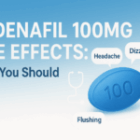 Sildenafil 100mg Side Effects: What You Should Know